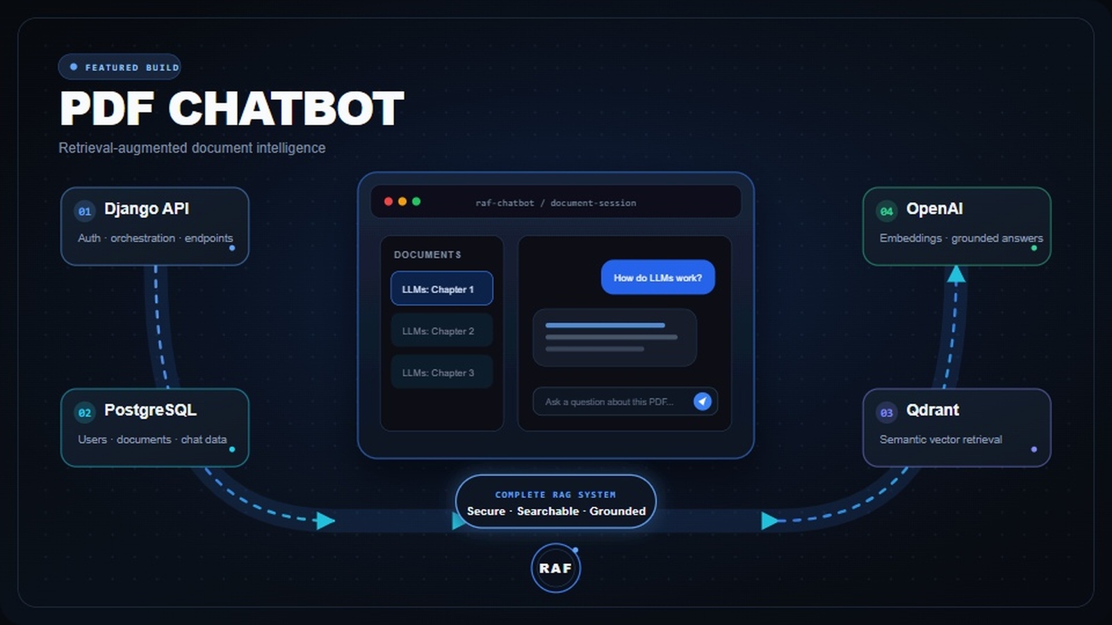 pdf_chatbot